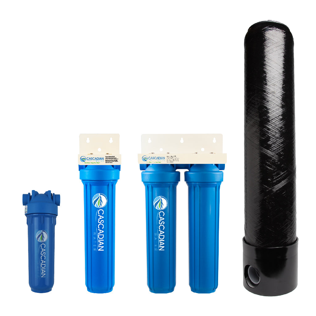 ICS Product Line