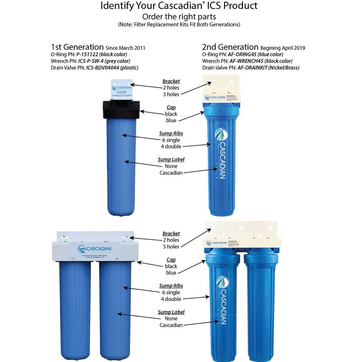 Replacment Sump Wrench for MTWHF/MTWHPF