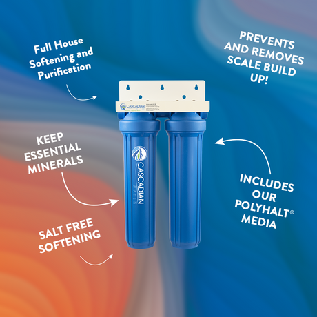 infographic for our salt free ics-stp polyhalt water treatment system