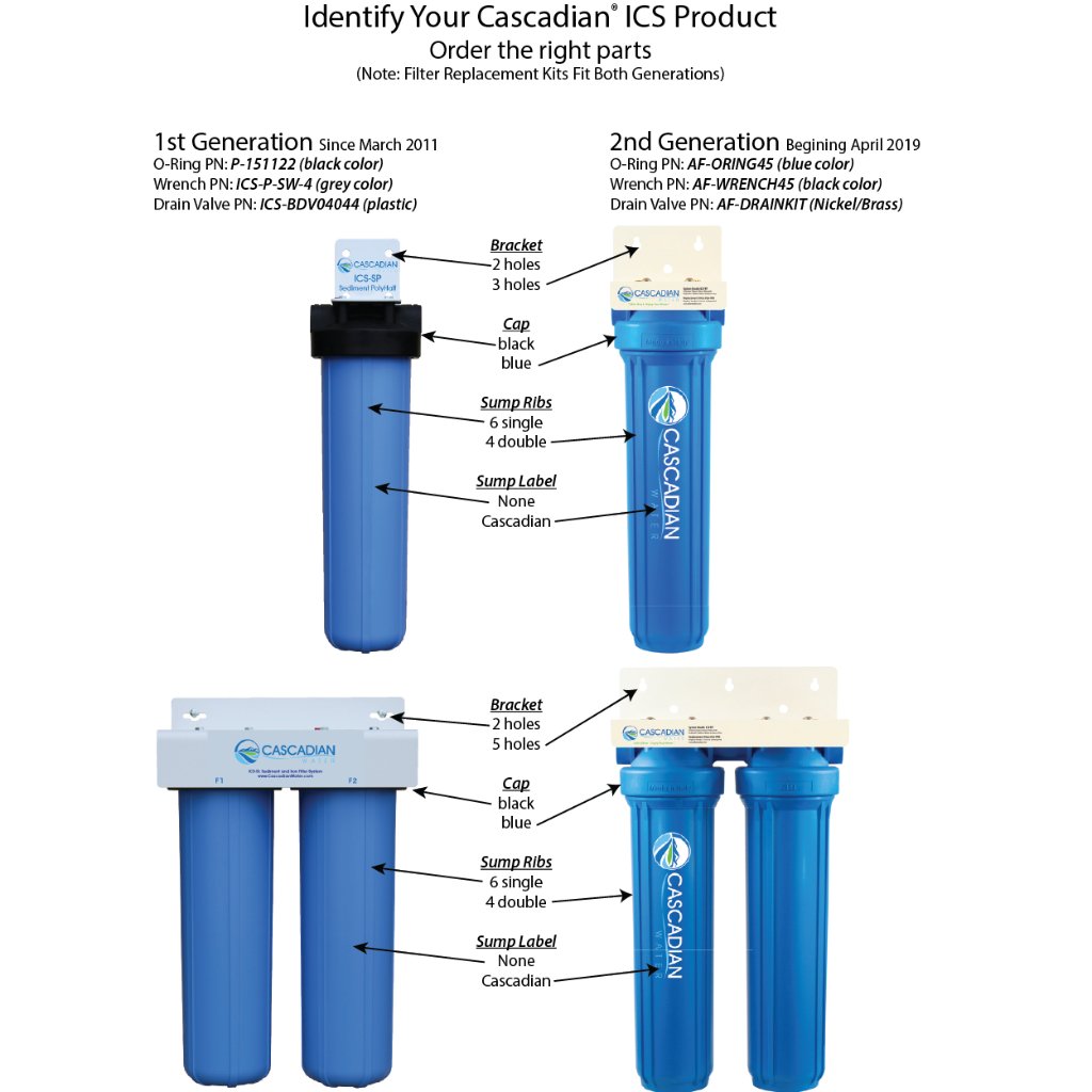 PG-0100 - Parts and Accessories - Cascadian Water