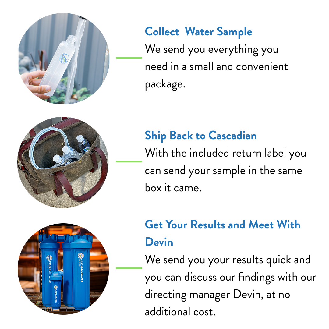 Water Quality Test Kits