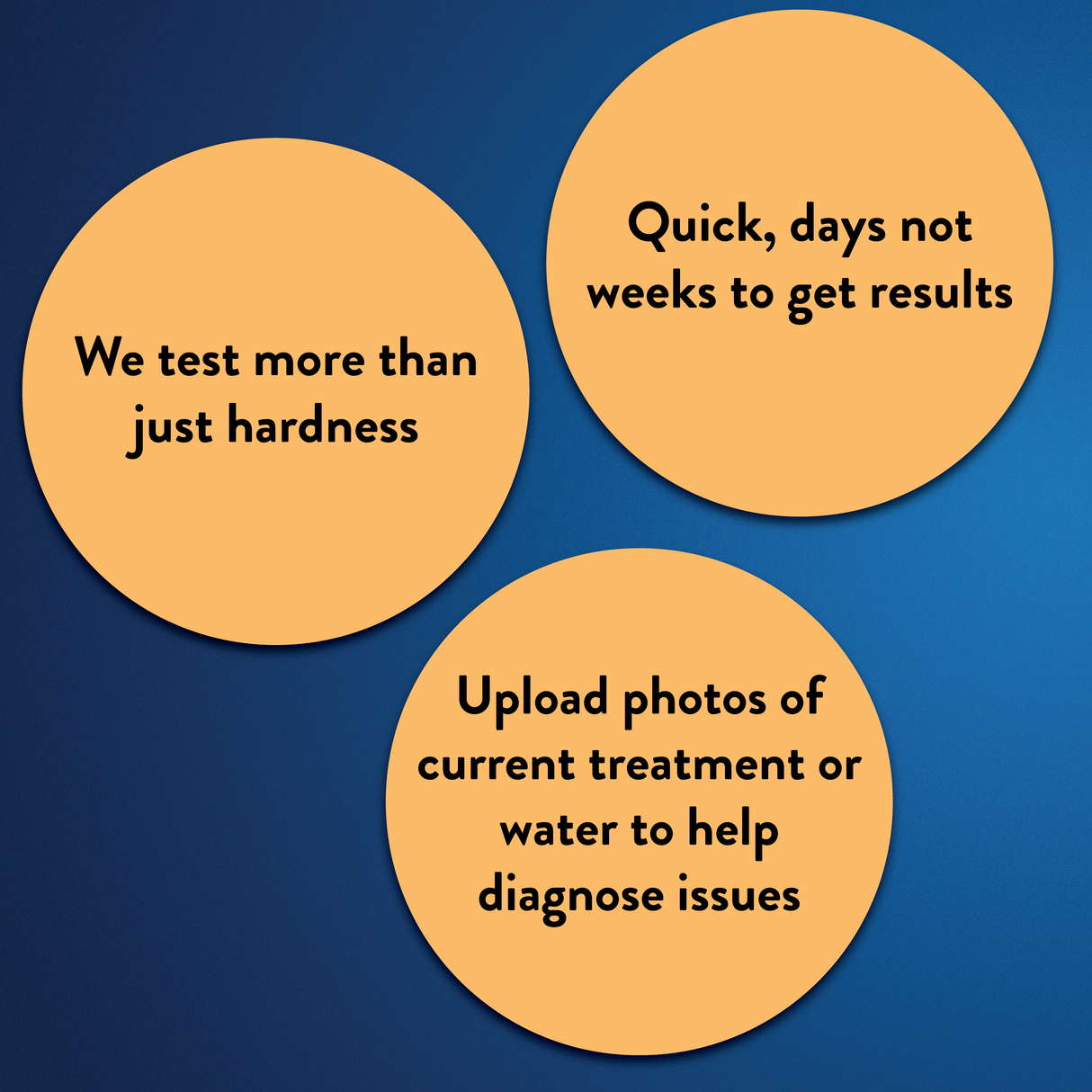 Water Quality Test Kits